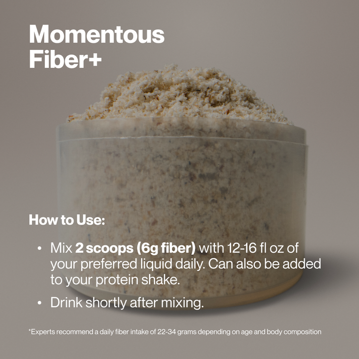 Fiber+